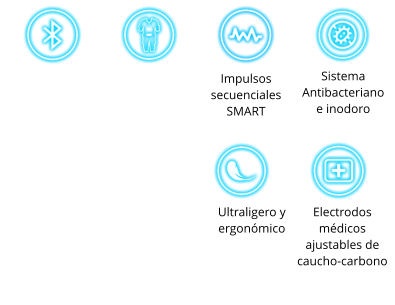 Tecnología inalámbrica Bluetooth Sistema de cableado oculto & easy wear Impulsos secuenciales SMART Sistema Antibacteriano e inodoro Ultraligero y ergonómico Electrodos médicos ajustables de caucho-carbono