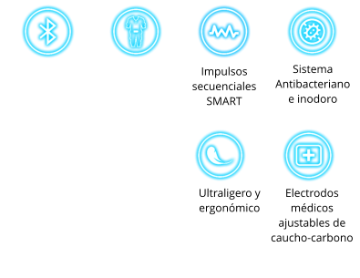 Tecnología inalámbrica Bluetooth Sistema de cableado oculto & easy wear Impulsos secuenciales SMART Sistema Antibacteriano e inodoro Ultraligero y ergonómico Electrodos médicos ajustables de caucho-carbono